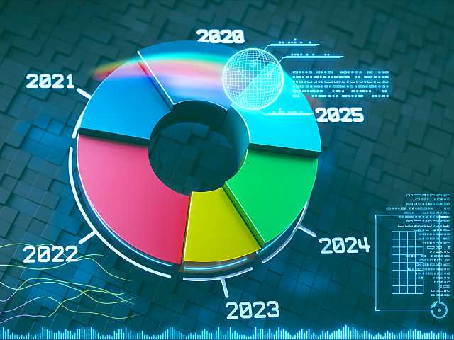 GLOBAL SUMMITIN PRESENZA E VIA WEB
Marketing Global Summit 2025
The future of marketing: key trends and priorities (con pranzo di networking)