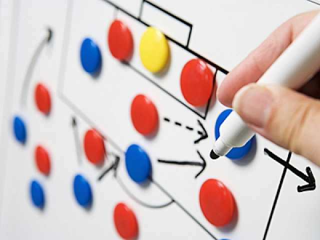 AGGIORNAMENTO PERMANENTEIN PRESENZA
Il winning decision-making method: ispirare, divergere, convergere