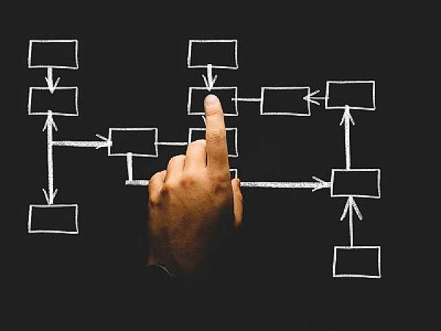 AGGIORNAMENTO PERMANENTEIN PRESENZA
Organization Design: generare innovazione, cambiamento continuo, agilità organizzativa
