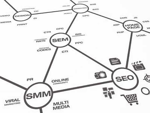 AGGIORNAMENTO PERMANENTEIN PRESENZA
The Customer-Centricity Code: l’algoritmo del successo con il cliente