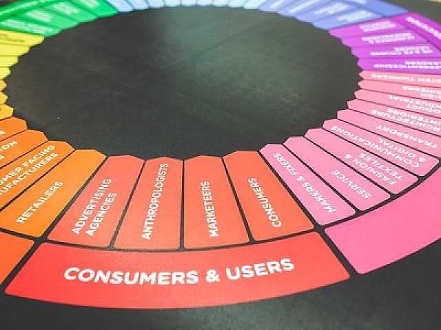 AGGIORNAMENTO PERMANENTEVIA WEBCome creare una customer experience piacevole per la mente dei consumatori