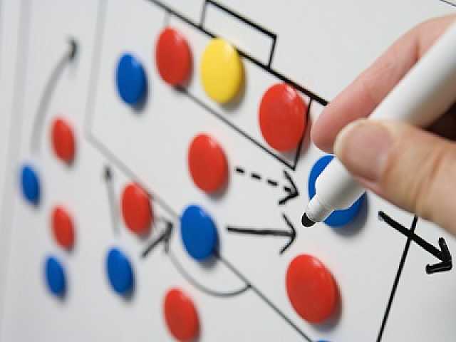 AMBROSETTI MANAGEMENT (*)IN PRESENZA
Vincere con la mente: come trasformare un limite in un'opportunità
