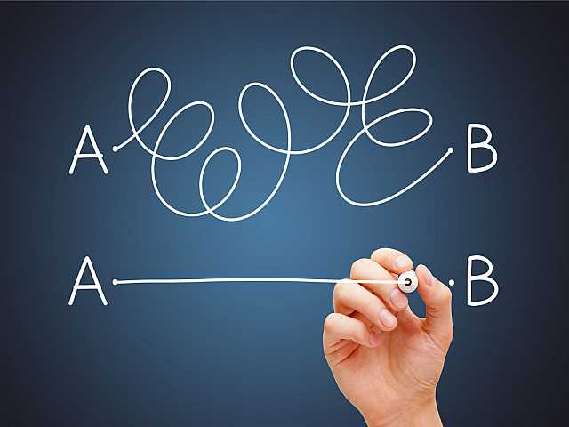 AGGIORNAMENTO PERMANENTEVIA WEBWhy Simple Wins: come eliminare la complessità per dare spazio all’innovazione in azienda