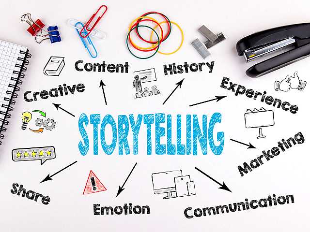 AGGIORNAMENTO PERMANENTEIN PRESENZA E VIA WEB
Storytelling per aziende e territori: come fare branding dei luoghi e delle organizzazioni