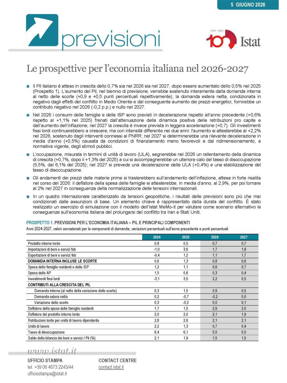 Le prospettive per l'economia italiana nel 2026-2027