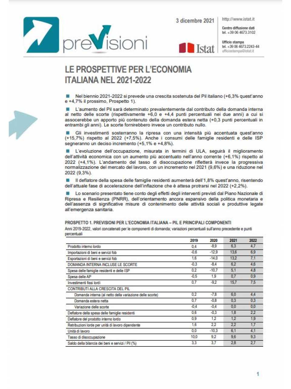 AGGIORNAMENTO PERMANENTEIN PERSON
Between the economic recovery, the National Recovery and Resilience Plan and the new European governance: Italy’s challenges in a context of great uncertainty