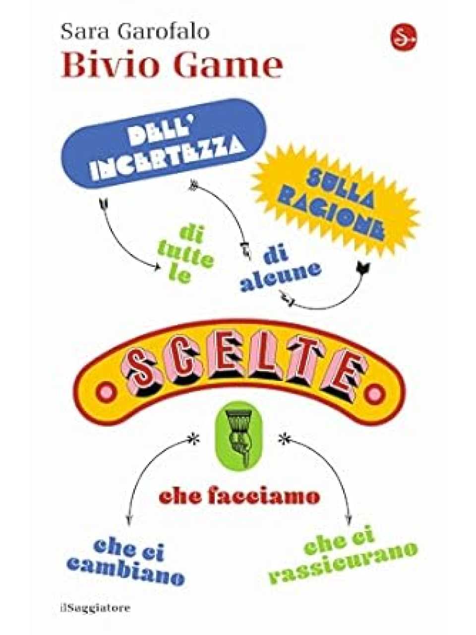 AMBROSETTI MANAGEMENT (*)IN PRESENZA E VIA WEB
Impara a fallire: rendi gli errori tappe per il successoCon copia del libro “Lasciatemi perdere” e Book Signing per i presenti in sala