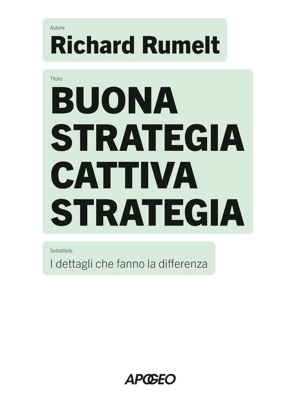 Buona strategia cattiva strategia