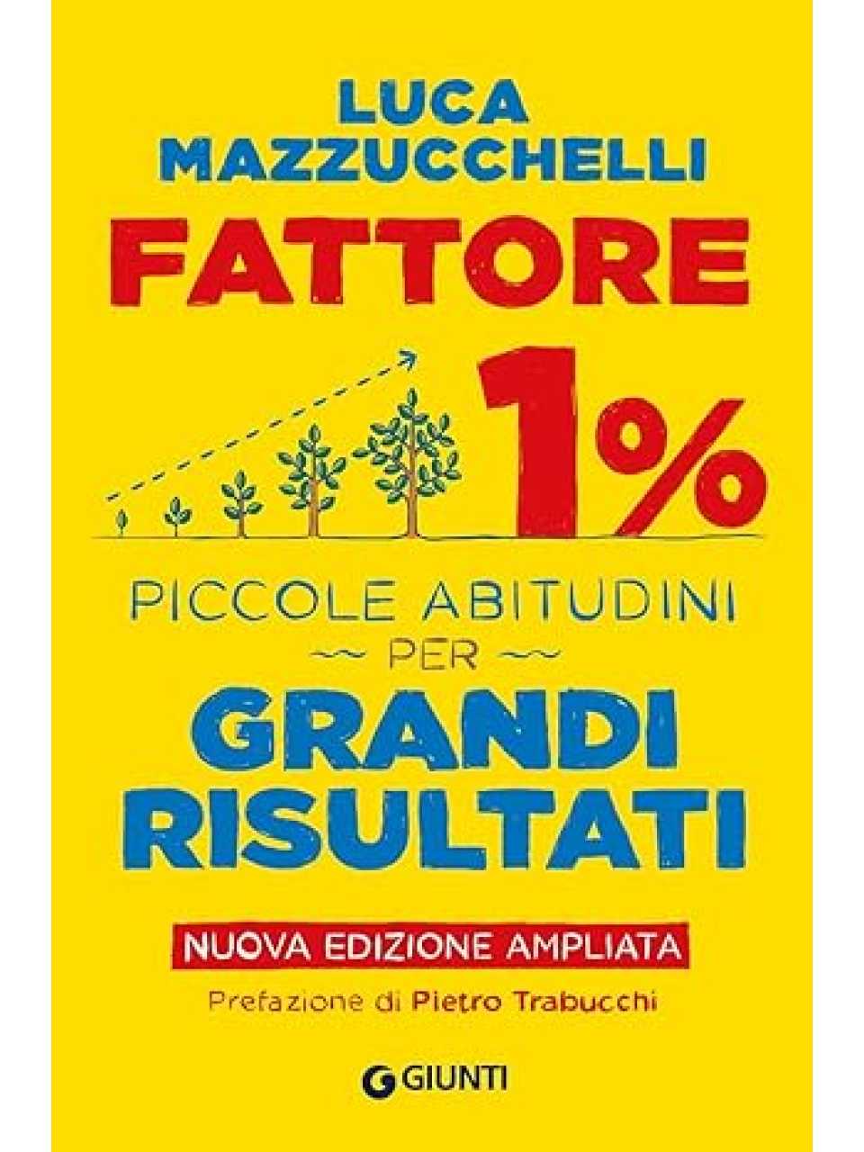 AMBROSETTI MANAGEMENT (*)IN PRESENZA E VIA WEB
Impara a cambiare: sii flessibile per essere pronto ad abbracciare l’evoluzione