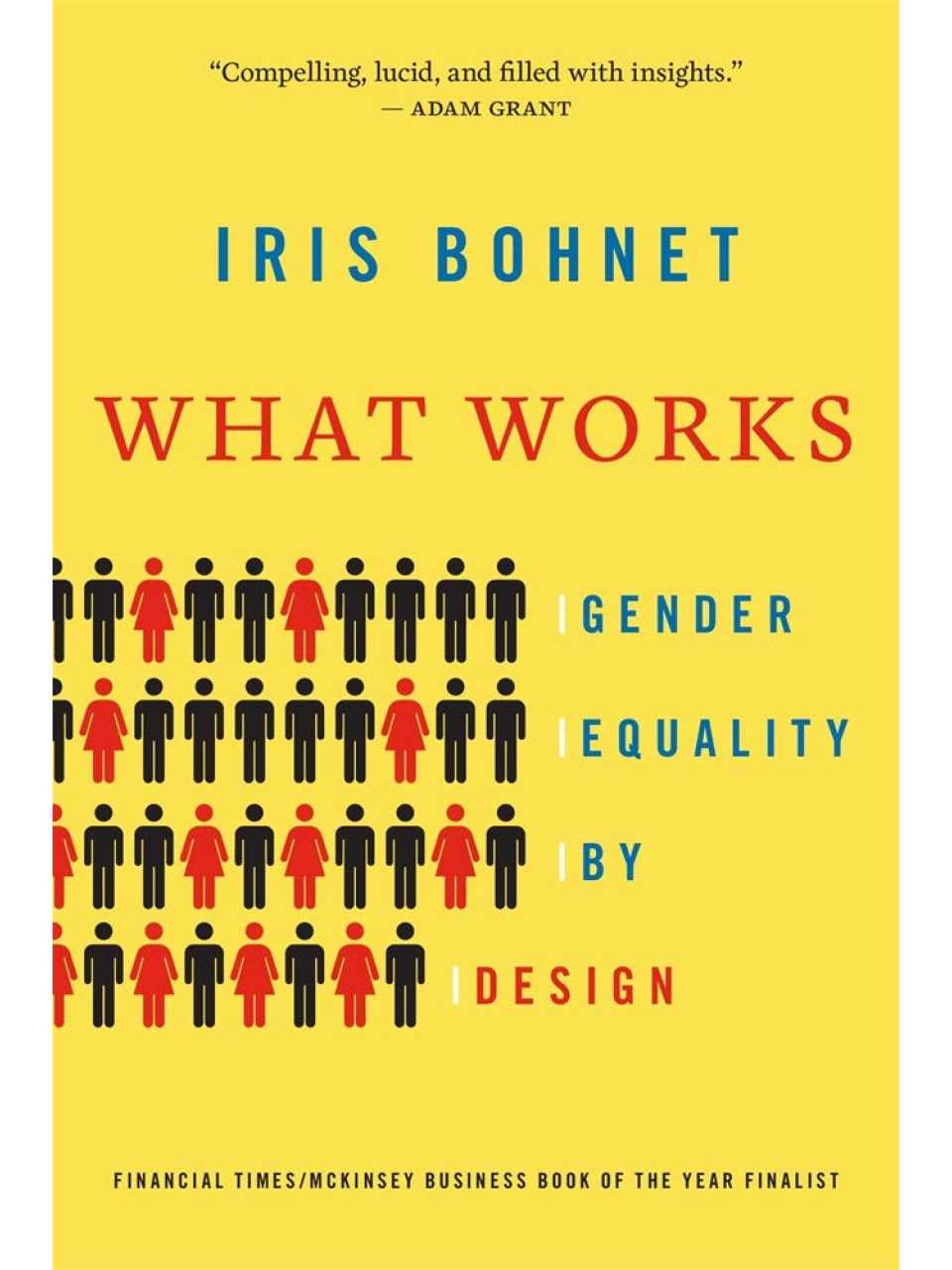 What Works: Gender Equality by Design