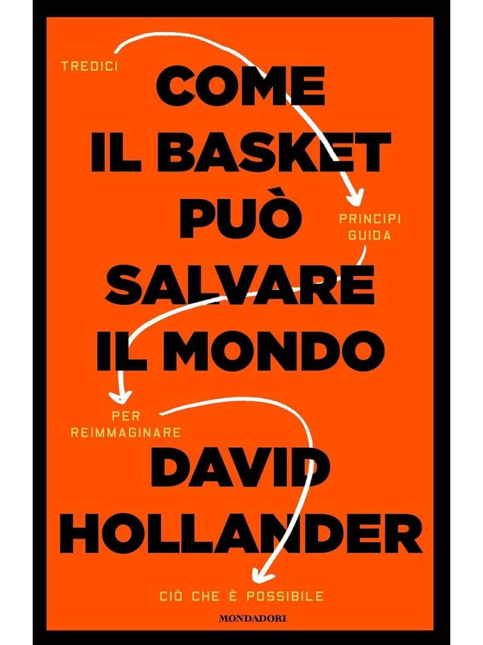 TEHA MANAGEMENT (*)IN PERSON AND VIA WEB
Trust and collaboration: improve relationships to maximize results