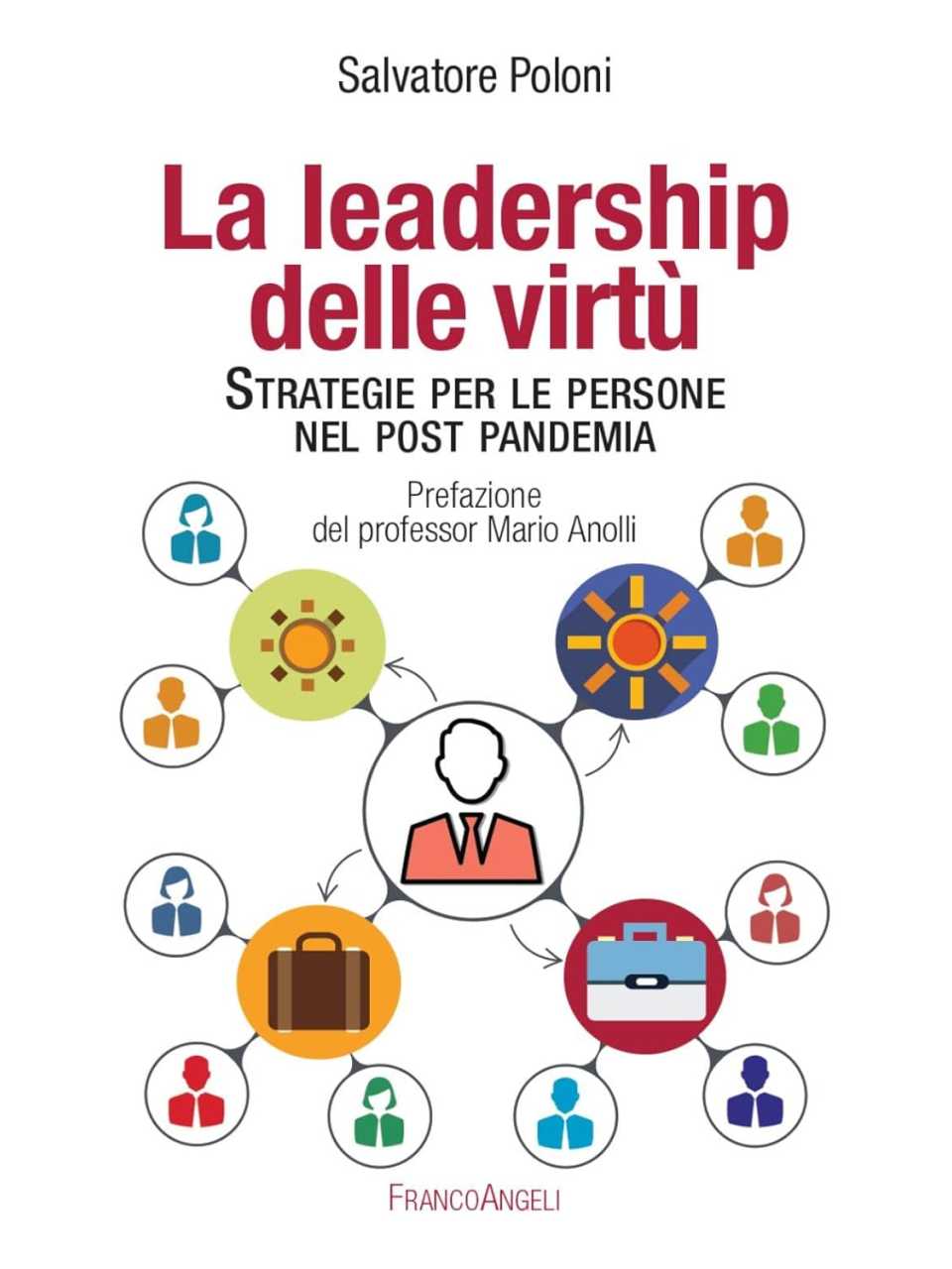 AGGIORNAMENTO PERMANENTEIN PRESENZA
Un leader coach per far crescere il team: 7 pilastri per gli executive