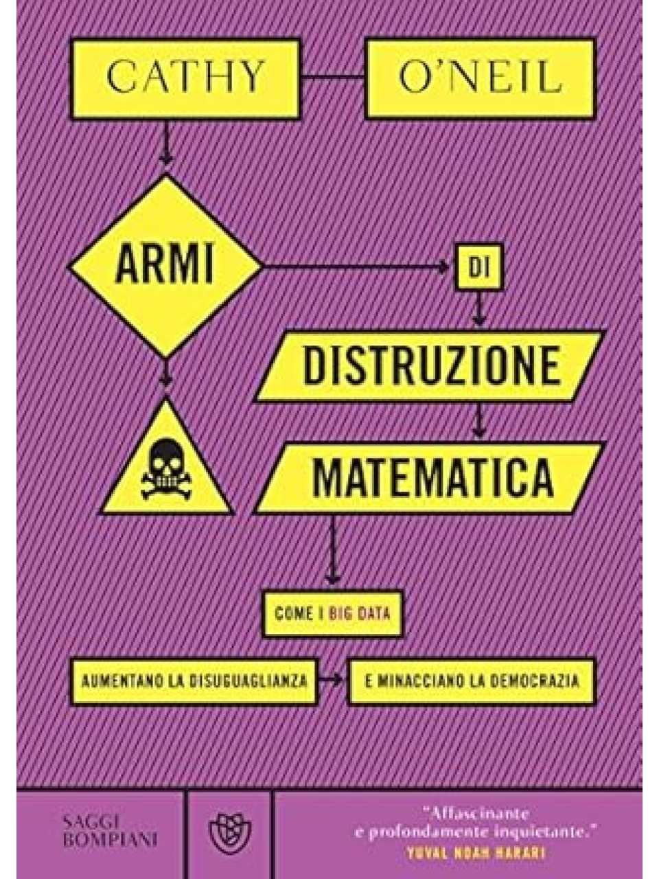 AMBROSETTI MANAGEMENT (*)IN PRESENZA E VIA WEB
Umanesimo 4.0: verso un nuovo rapporto essere umano-tecnologia