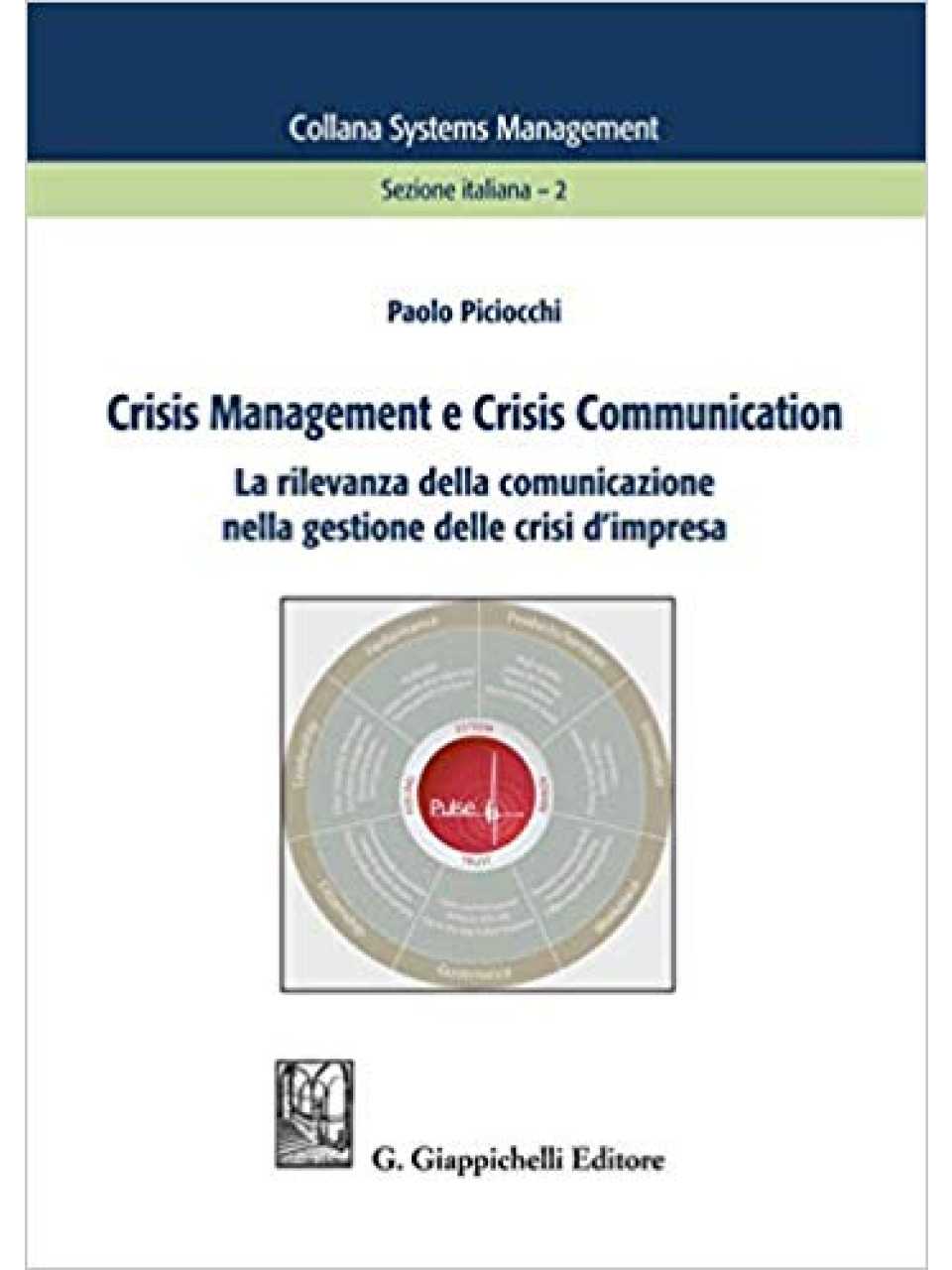 GLOBAL SUMMITIN PRESENZA
Communication Global Summit 2019
Il futuro della comunicazione