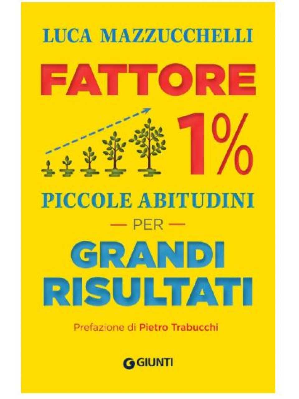 TEHA MANAGEMENT (*)IN PRESENZA
Creatività: come nascono idee e prodotti di successo