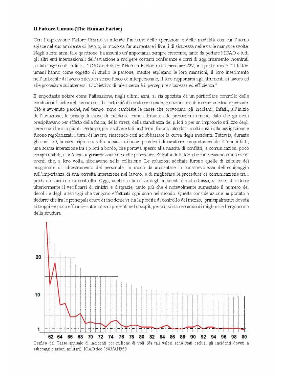 Il Fattore Umano (The Human Factor)