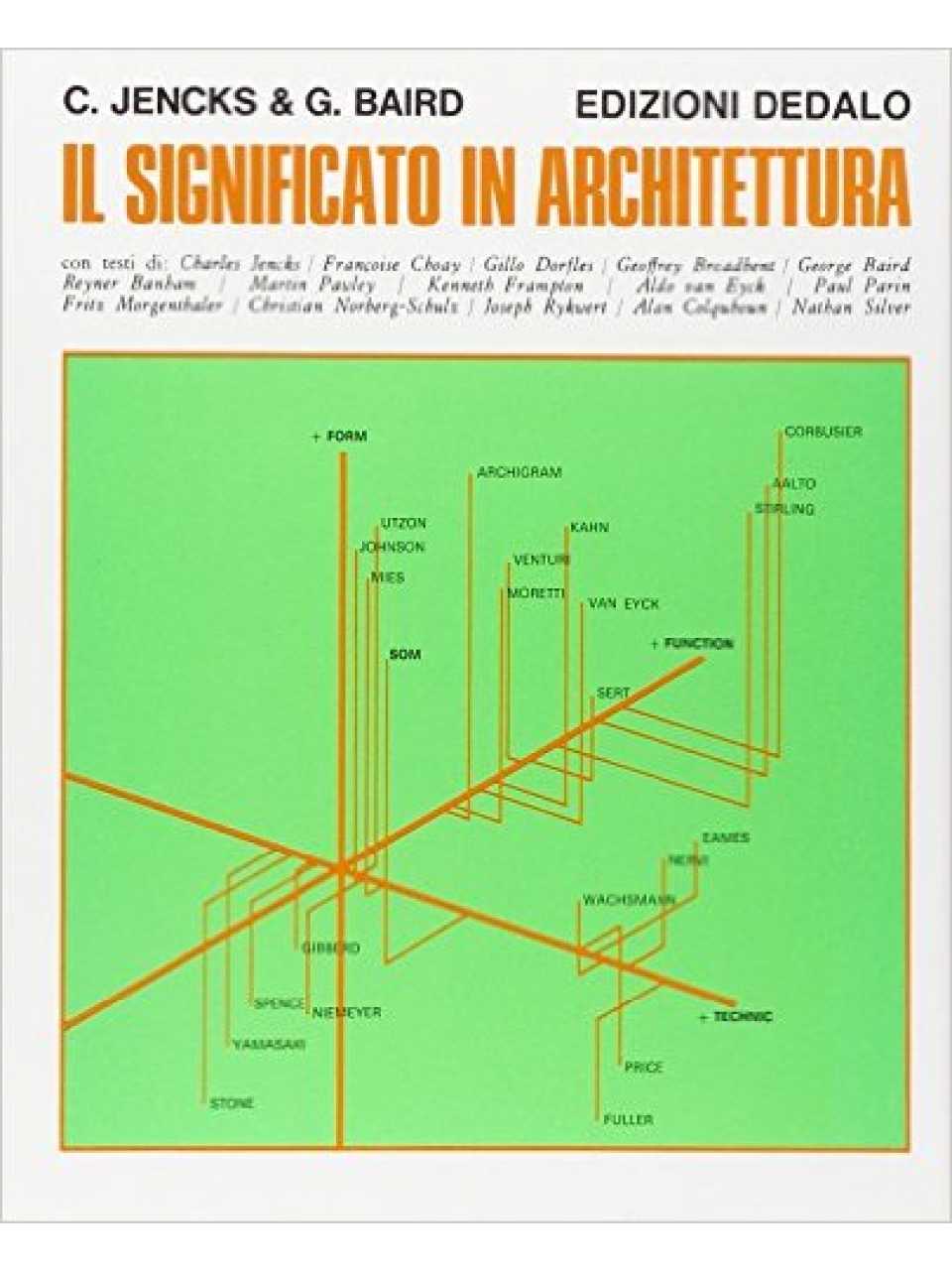 AGGIORNAMENTO PERMANENTEIN PRESENZA
Ferrari Design – Immaginazione e complessità nel Car Design