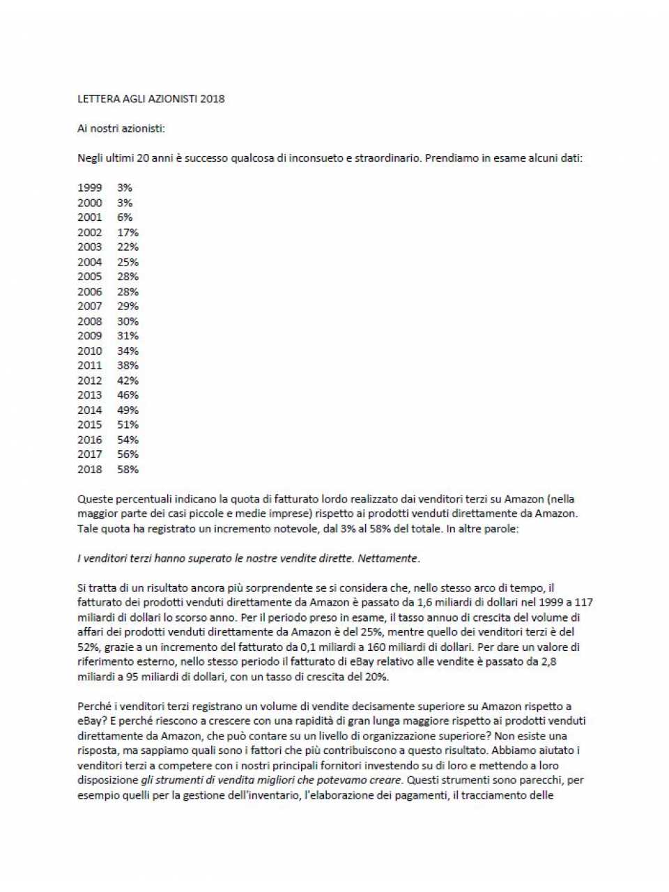 AGGIORNAMENTO PERMANENTEIN PRESENZA
The Amazon Experience:
Visita al Centro di Distribuzione di Passo Corese