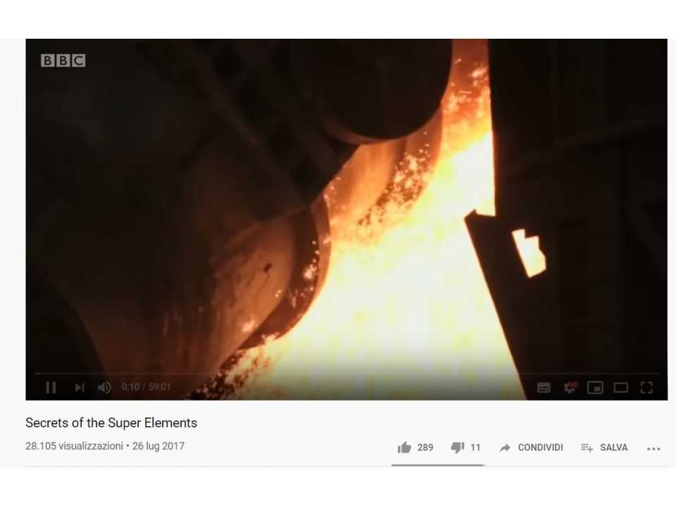 AGGIORNAMENTO PERMANENTEIN PRESENZA
Toccare il futuro.
I neomateriali che rivoluzioneranno l'industria e cambieranno il mondo