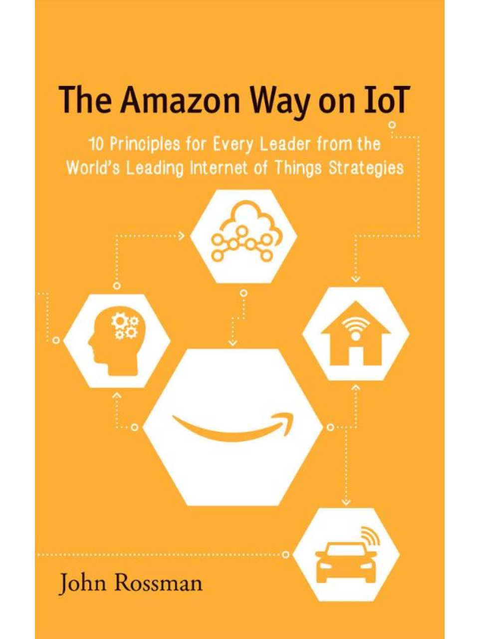 AGGIORNAMENTO PERMANENTEIN PRESENZA
Le piattaforme di dati intelligenti per potenziare l'innovazione digitale: Big Data, Smart Analytics, IoT e Digital Twins