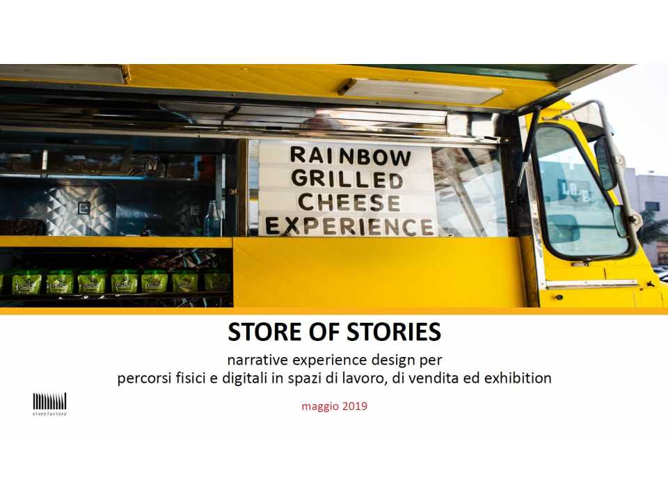 AGGIORNAMENTO PERMANENTEVIA WEBEsaltare l’esperienza negli spazi aziendali e nei punti vendita con lo storytelling: Store of stories
