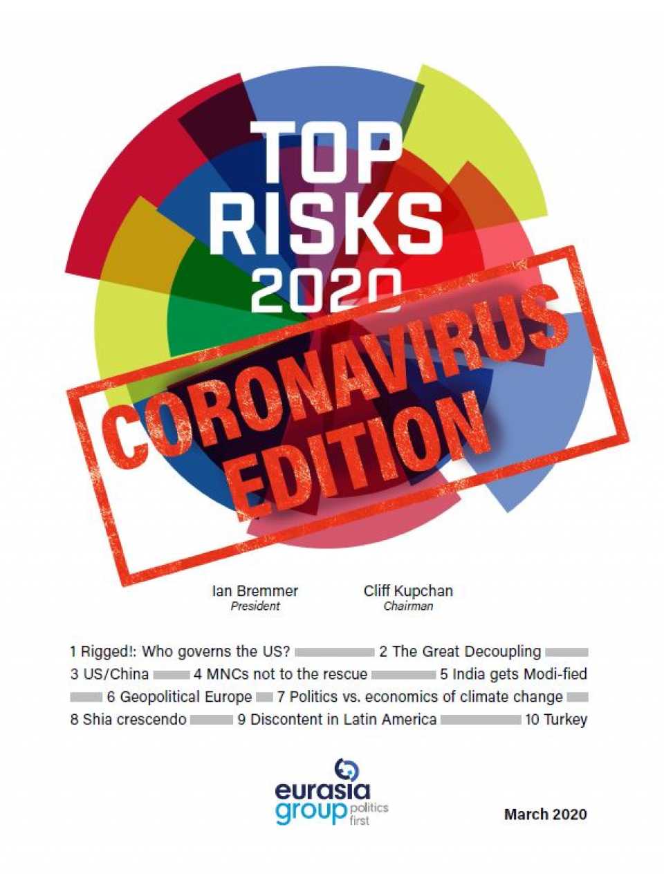 Top risks 2020