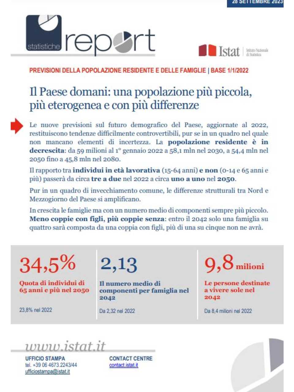 AGGIORNAMENTO PERMANENTEIN PERSON AND VIA WEB
Envisioning the future: imagining the human and the society of the future