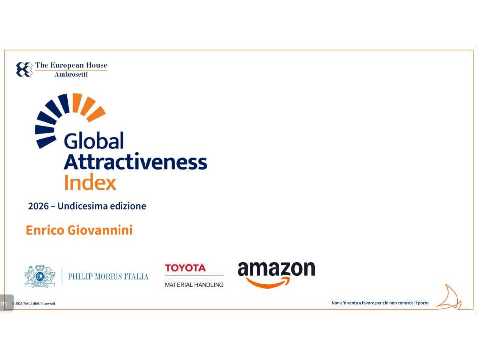 Global Attractiveness Index 2026 - Undicesima Edizione