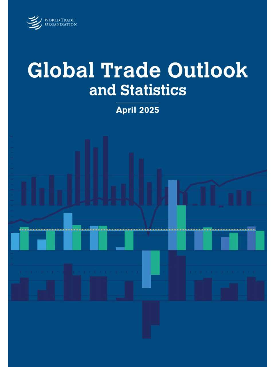 Global Trade Outlook and Statistics