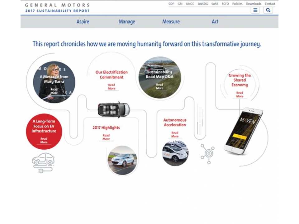 GM 2017 Sustainability Report