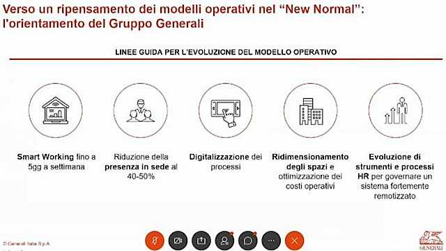 HR e la guida del cambiamento: esperienze a confronto