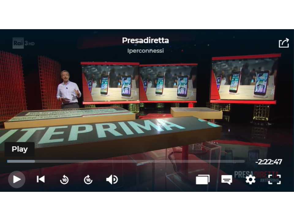 Iperconnessi