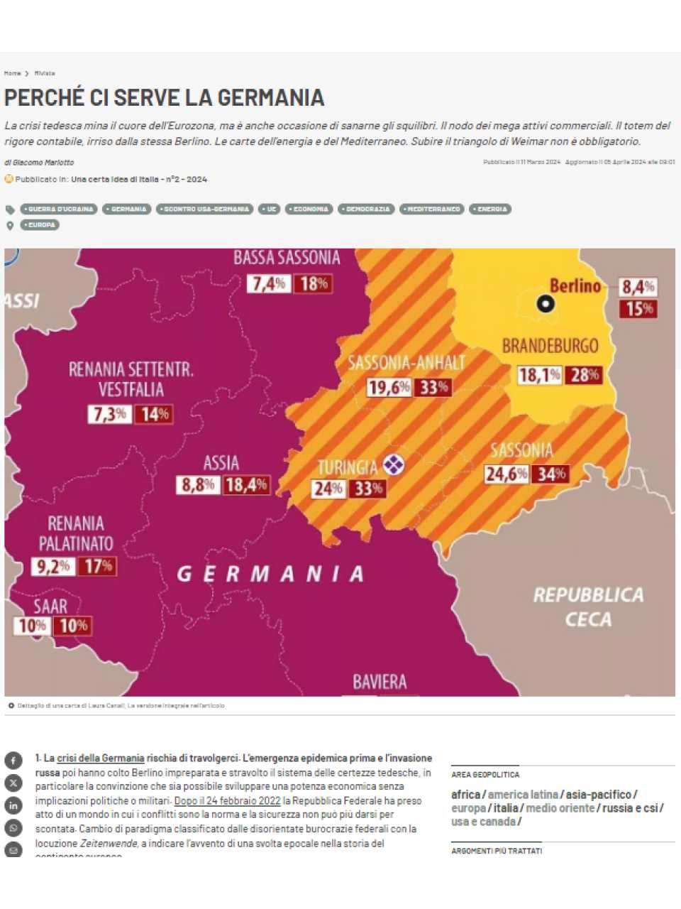 Perchè ci serve la Germania