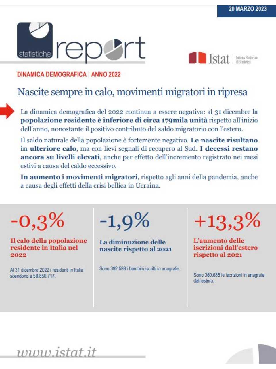 TEHA LIVEVIA WEB
L’Italia e la sfida della crisi demografica: prospettive future per un Paese che cambia