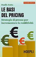 Le basi del pricing. Strategie di prezzo per incrementare la redditività 