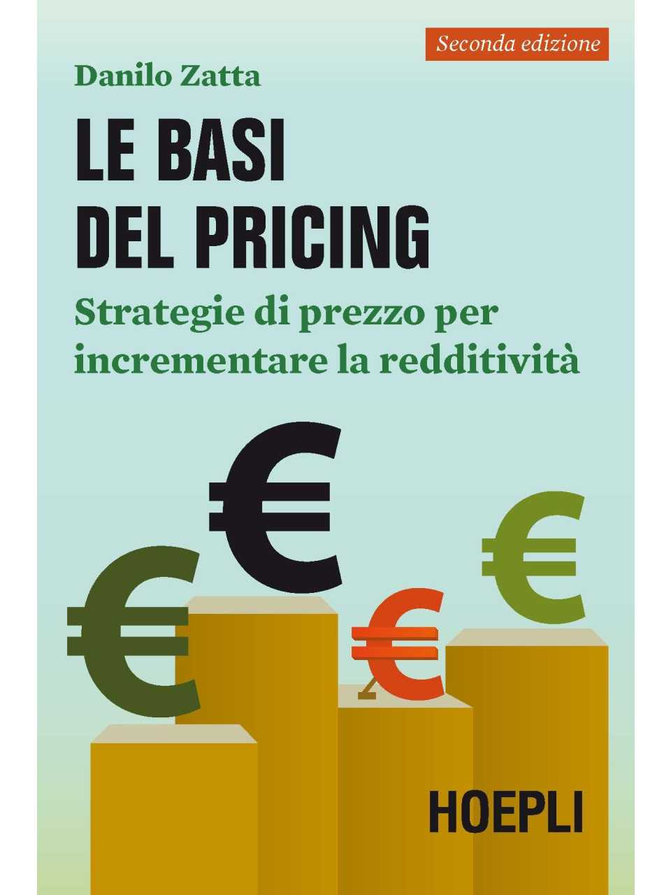 AMBROSETTI LIVEVIA WEB
Pricing Revolution: la sfida e l’opportunità dei modelli di pricing innovativi