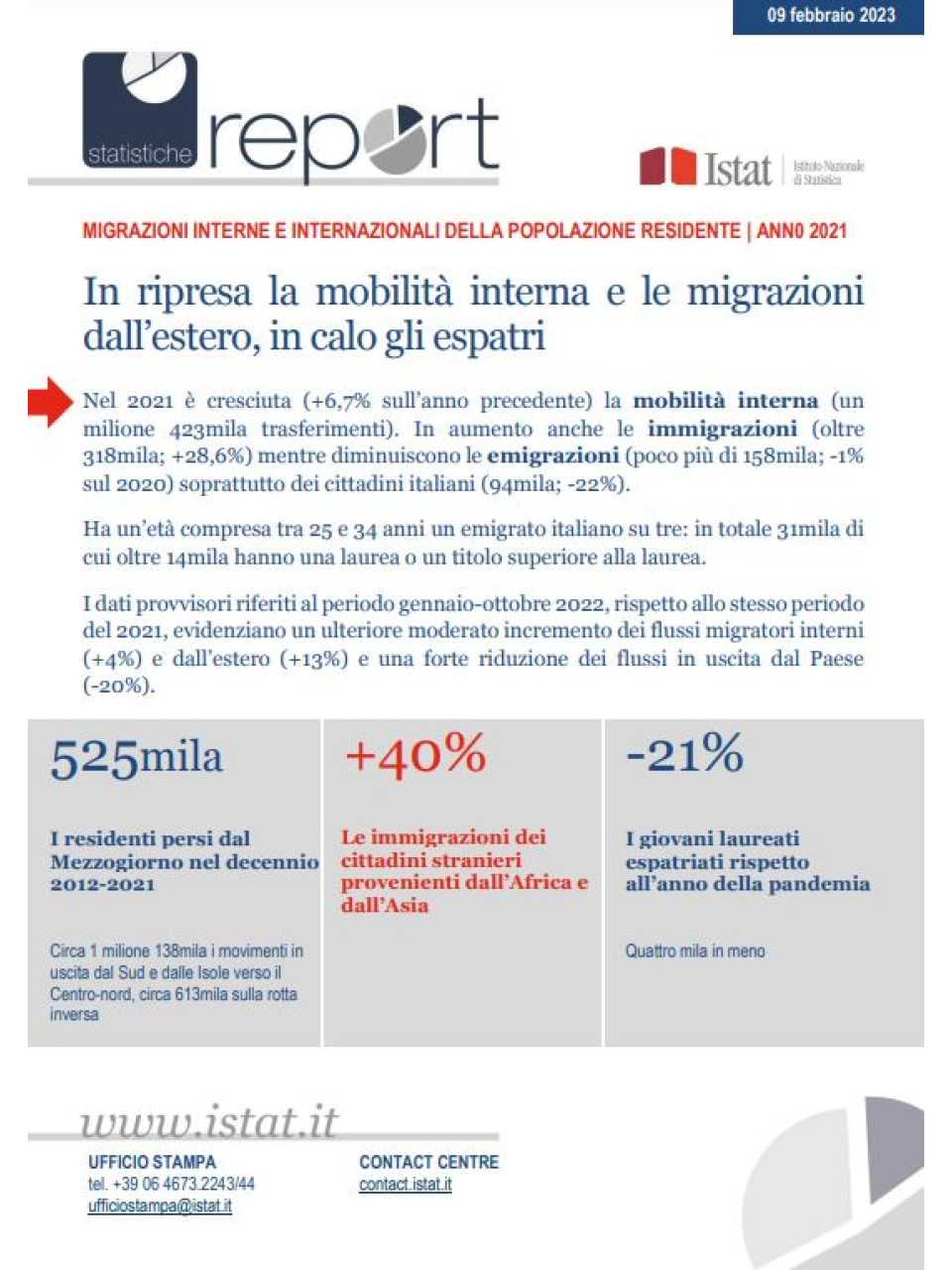 TEHA LIVEVIA WEB
L’Italia e la sfida della crisi demografica: prospettive future per un Paese che cambia