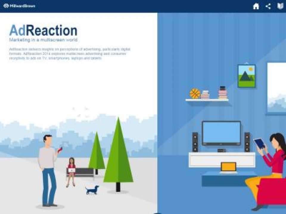 AD reaction marketing in a multiscreen world 2014