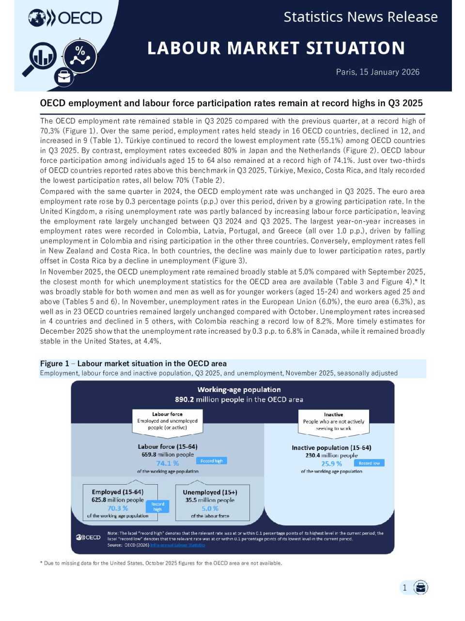 AGGIORNAMENTO PERMANENTEIN PERSON AND VIA WEB
The year ahead (with networking lunch)