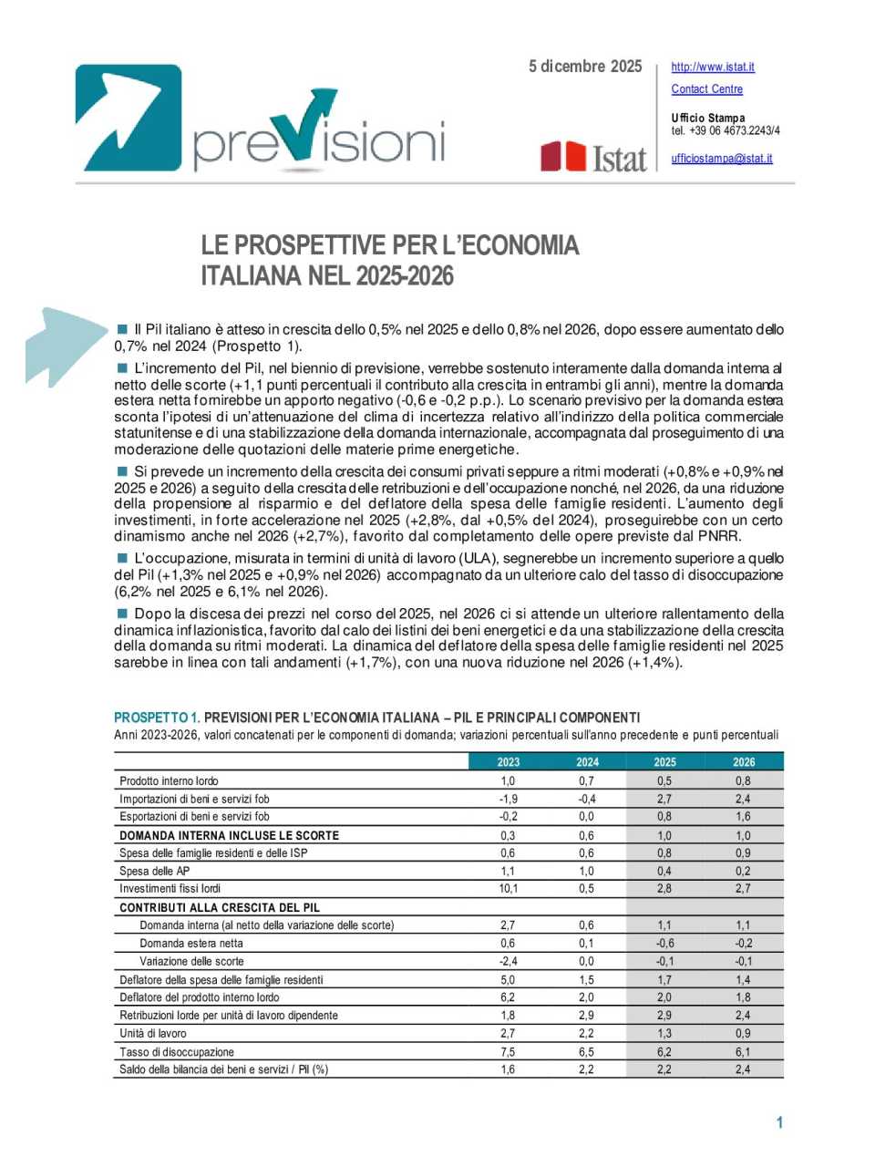 AGGIORNAMENTO PERMANENTEIN PRESENZA
Il cambio di paradigma dell’Italia e le sfide per il Piemonte