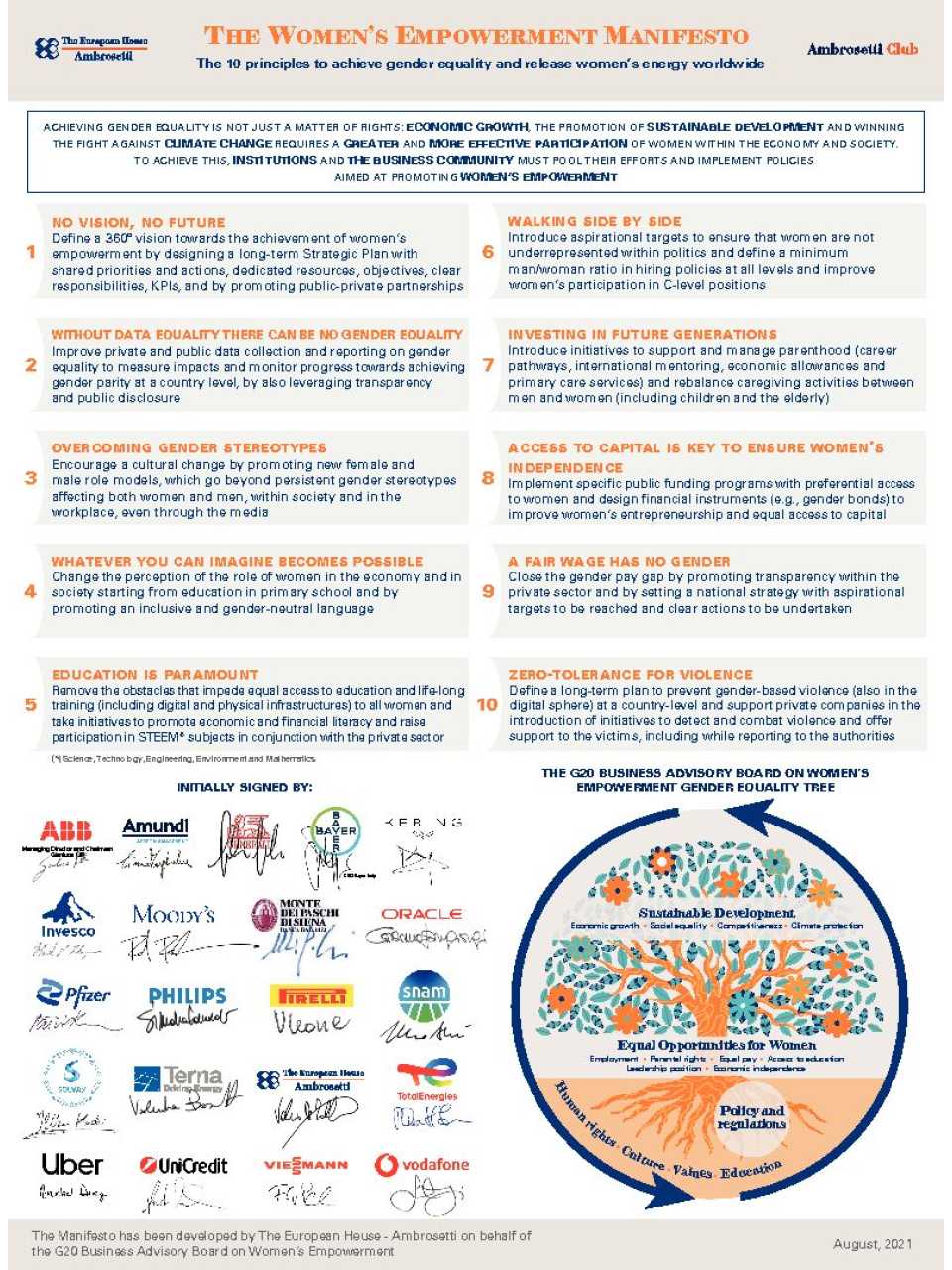 AMBROSETTI LIVEVIA WEB
Osservatorio sul Women’s Empowerment: indicatori, sfide e possibili soluzioni per raggiungere la parità di genere