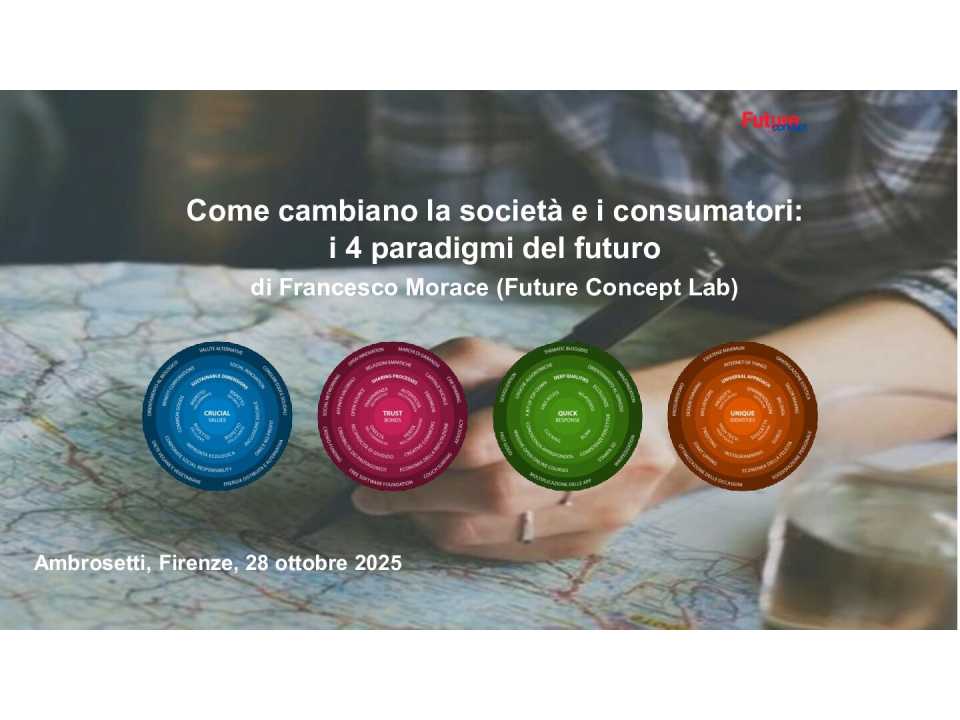 AGGIORNAMENTO PERMANENTEIN PRESENZA
Come cambiano la società e i consumatori: i 4 paradigmi del futuro (con aperitivo di networking)