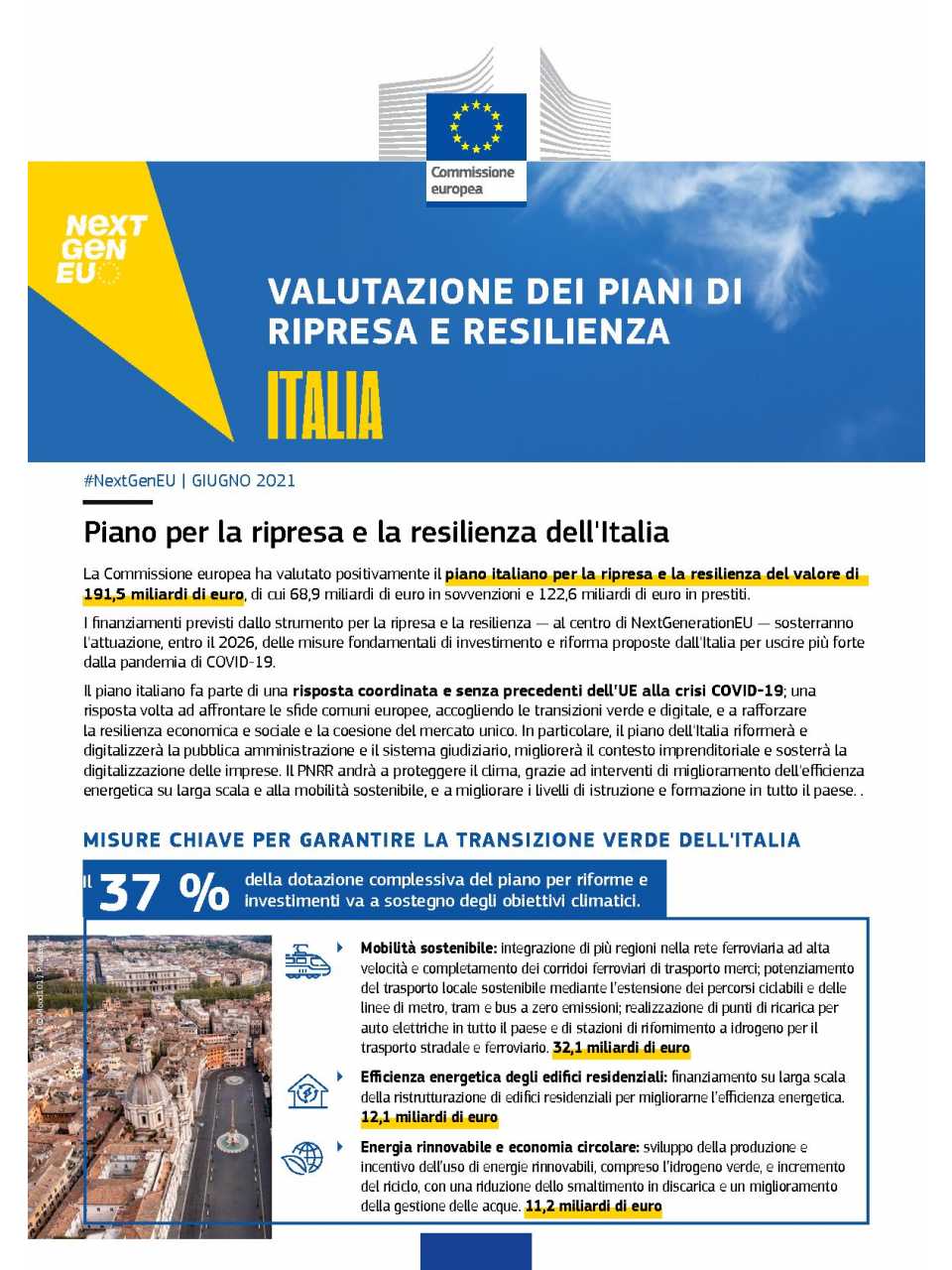 AGGIORNAMENTO PERMANENTEIN PRESENZA
Prospettive del PNRR e opportunità per le imprese