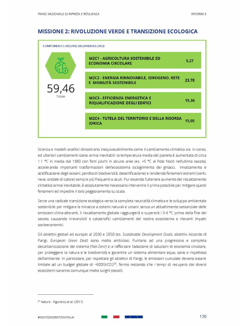 Estratto PNRR. Italia Domani. Missione 2: Rivoluzione verde e transizione ecologica