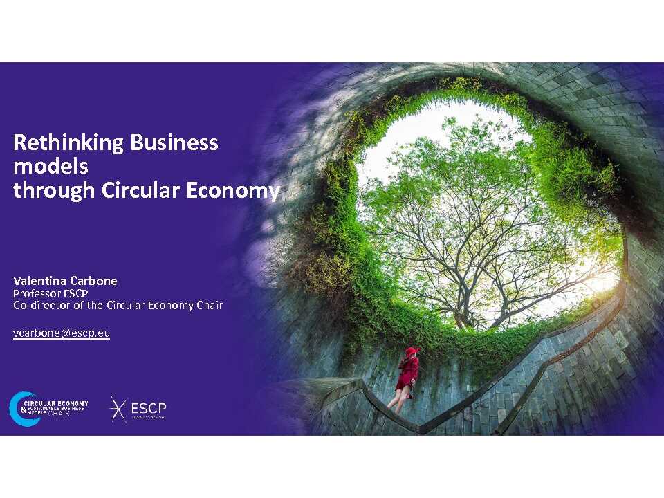Rethinking business models through circular economy