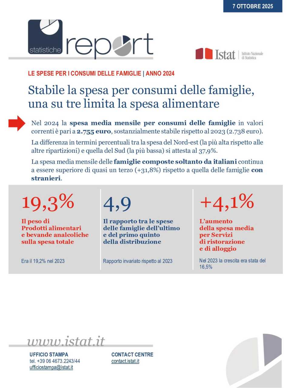 Report: Le spese per i consumi delle famiglie 2024