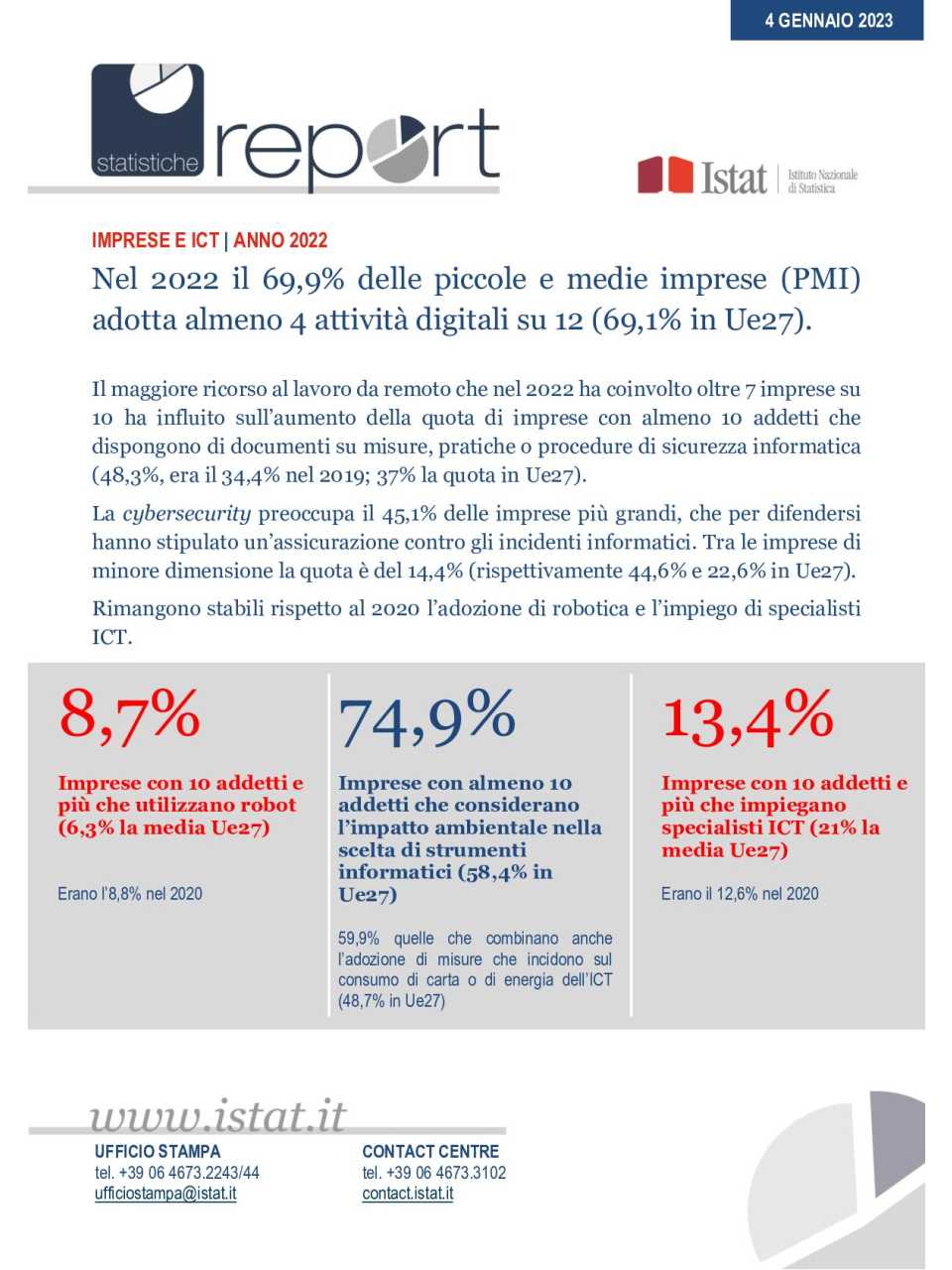 AMBROSETTI LIVEVIA WEB
Guidare la trasformazione digitale: i grandi progetti di innovazione tra privato e pubblico