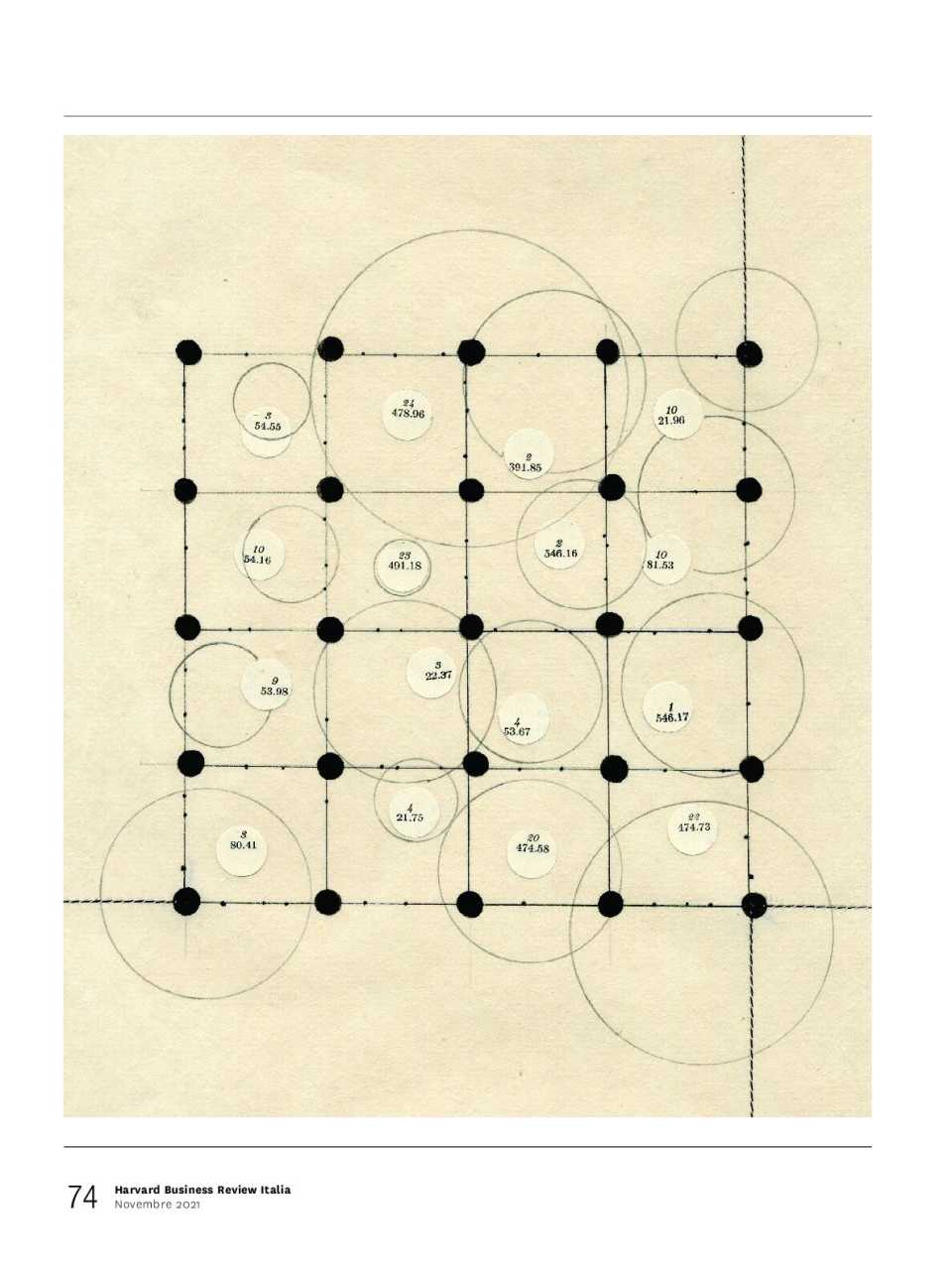 GLOBAL SUMMITIN PRESENZA E VIA WEB
Marketing Global Summit 2026
Reimagining marketing for the AI era (con pranzo di networking)