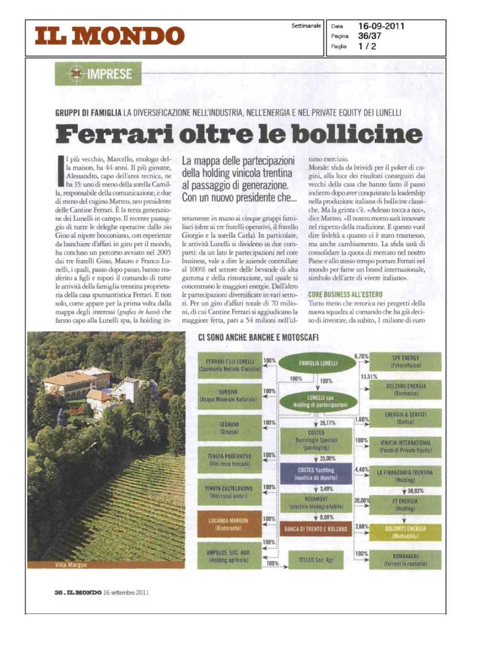 Ferrari oltre le bollicine