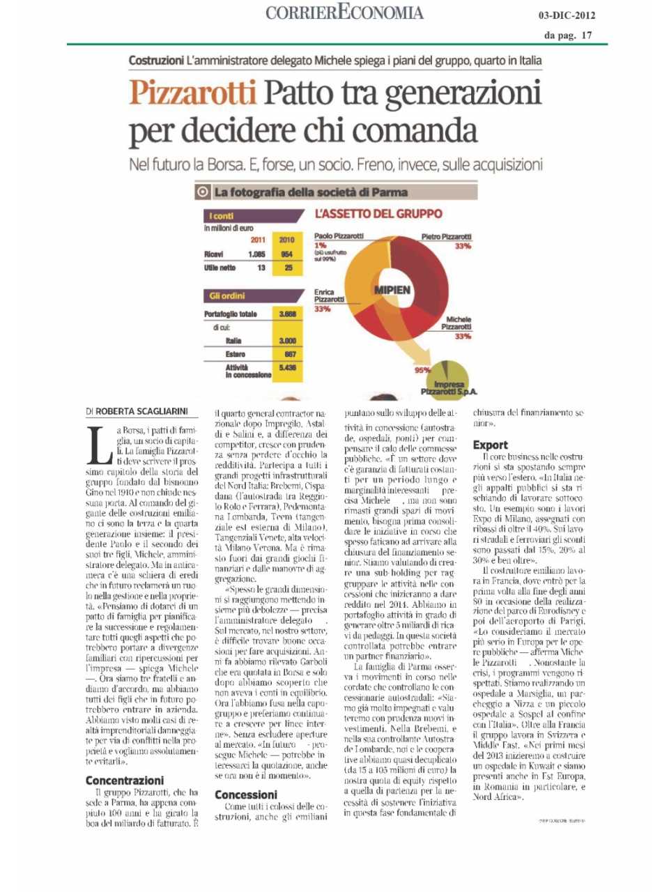 Pizzarotti - patto tra generazioni per decidere chi comanda